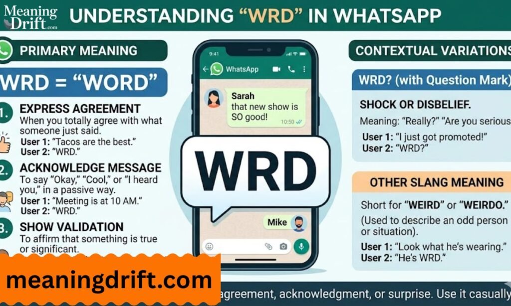 WRD Meaning in WhatsApp
