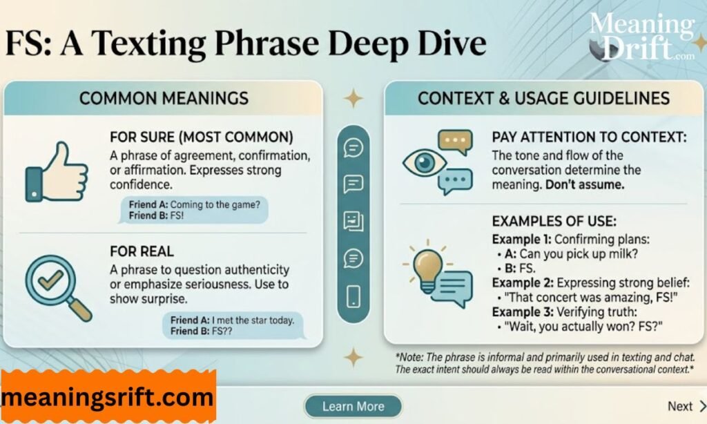 what does fs mean in text