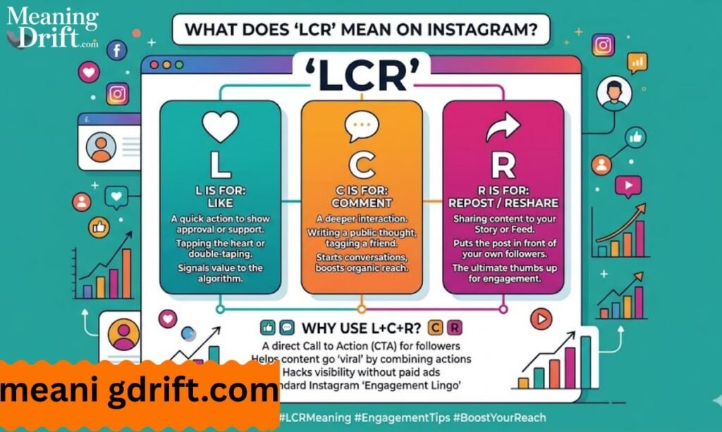 what-does-lcr-mean-on-instagram