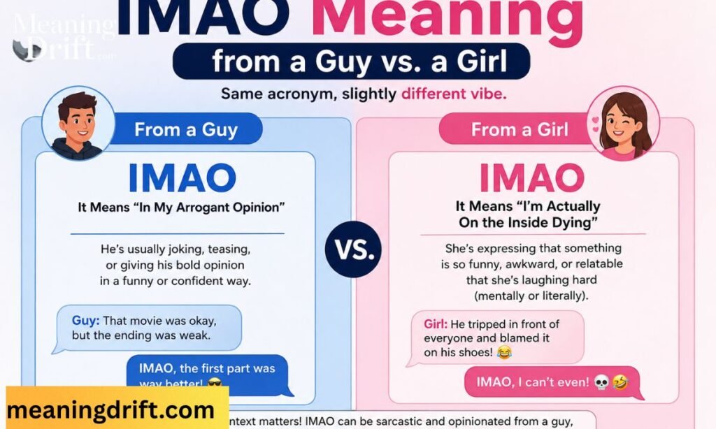 IMAO Meaning from a Guy vs. a Girl