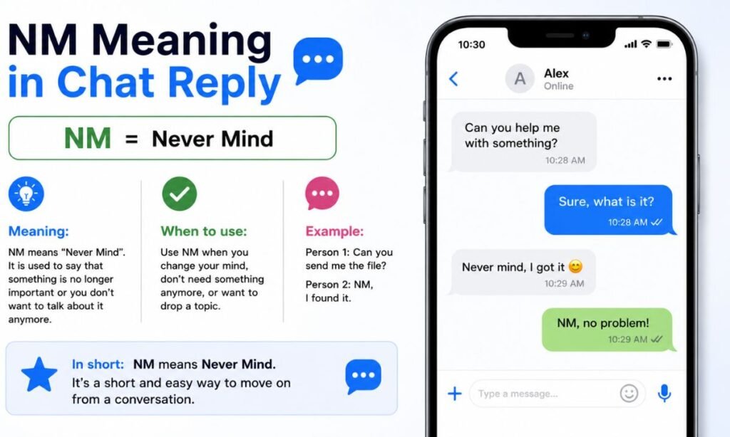 NM Meaning in Chat Reply
